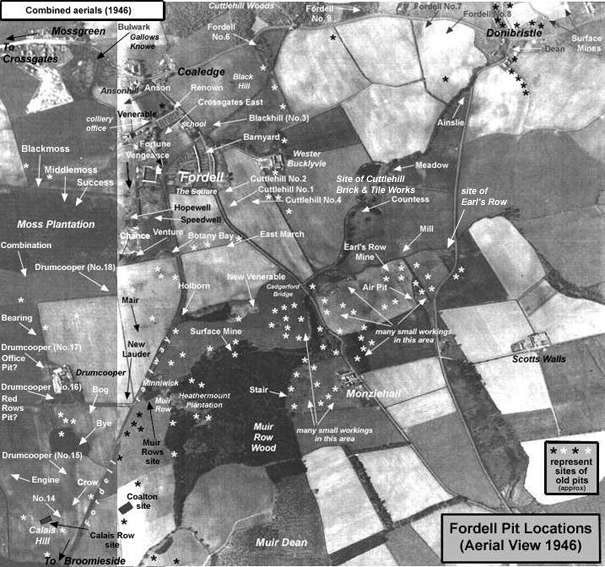 Pit-F-10-Fordell Pits and Mines